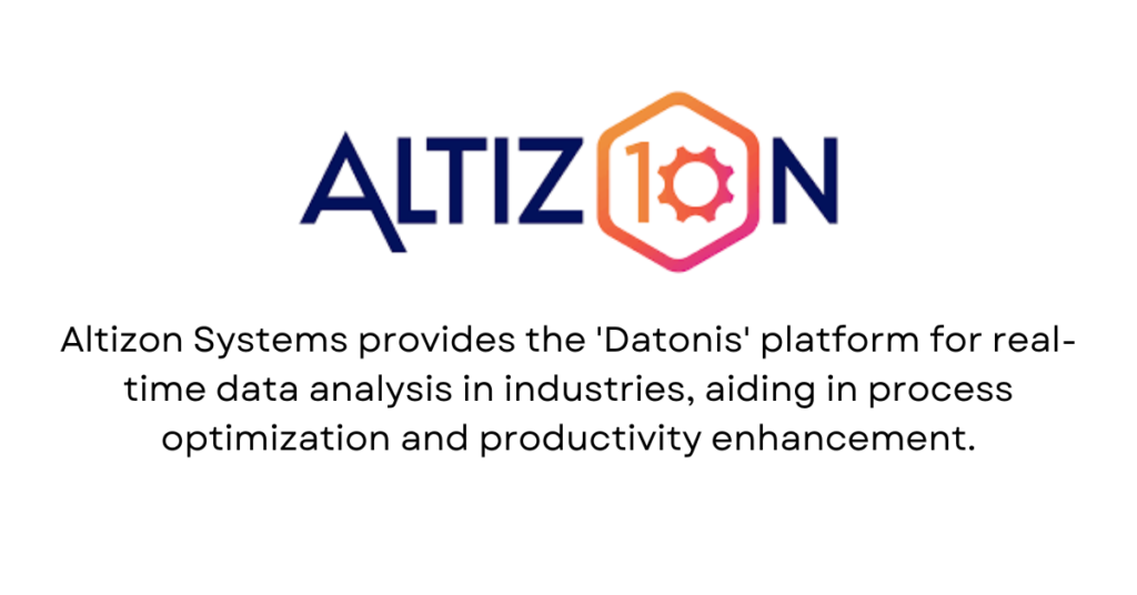 Altizon Systems -  Top 10 IoT Startups in India