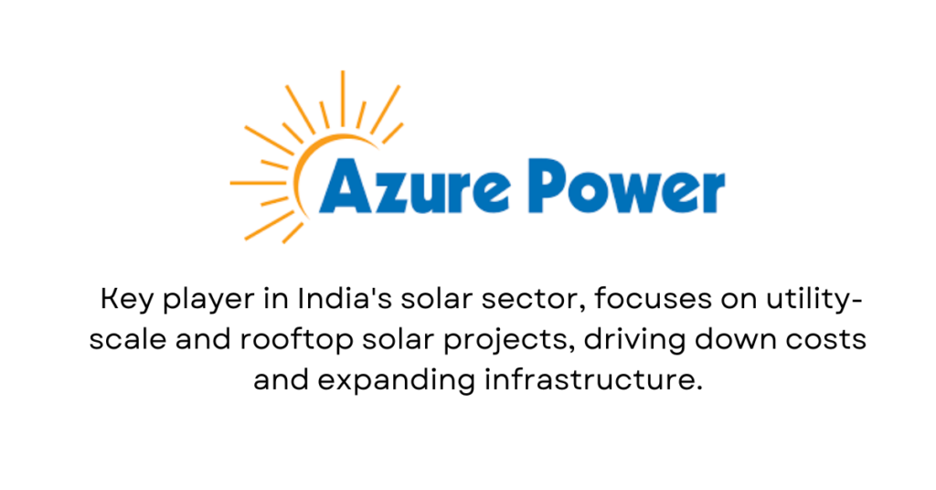  Azure Power - Top 10 Renewable Energy Startups in India