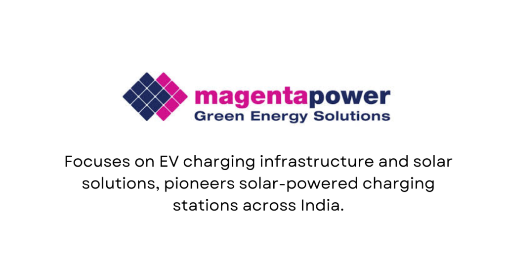 Magenta Power - Top 10 Renewable Energy Startups in India