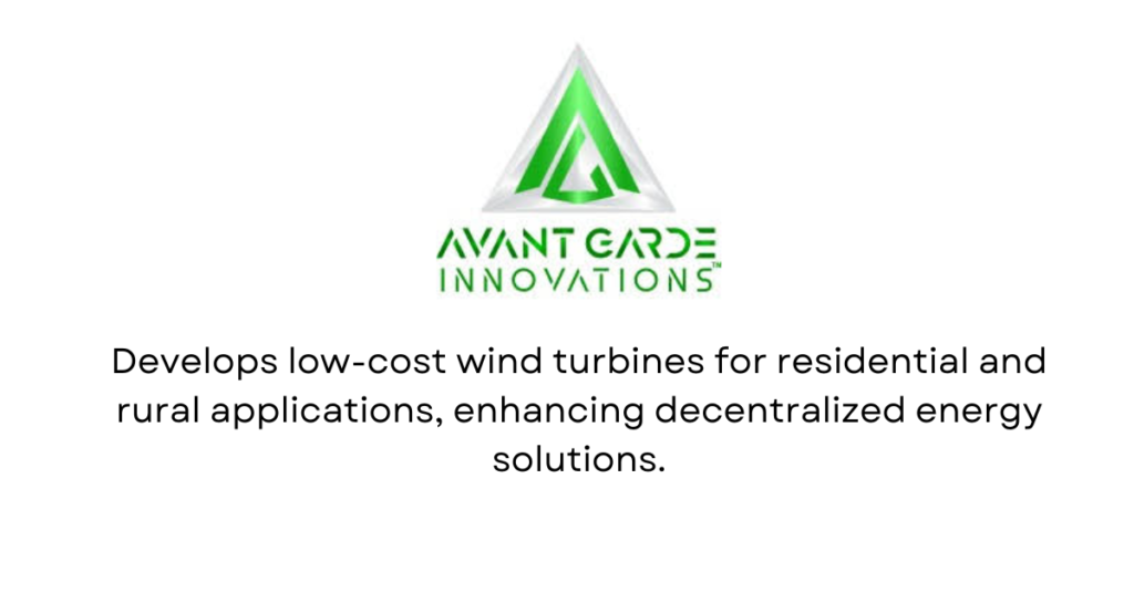 Avant Garde Innovations - Top 10 Renewable Energy Startups in India