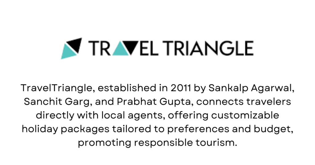 TravelTriangle -Top 10 TravelTech Startups in India