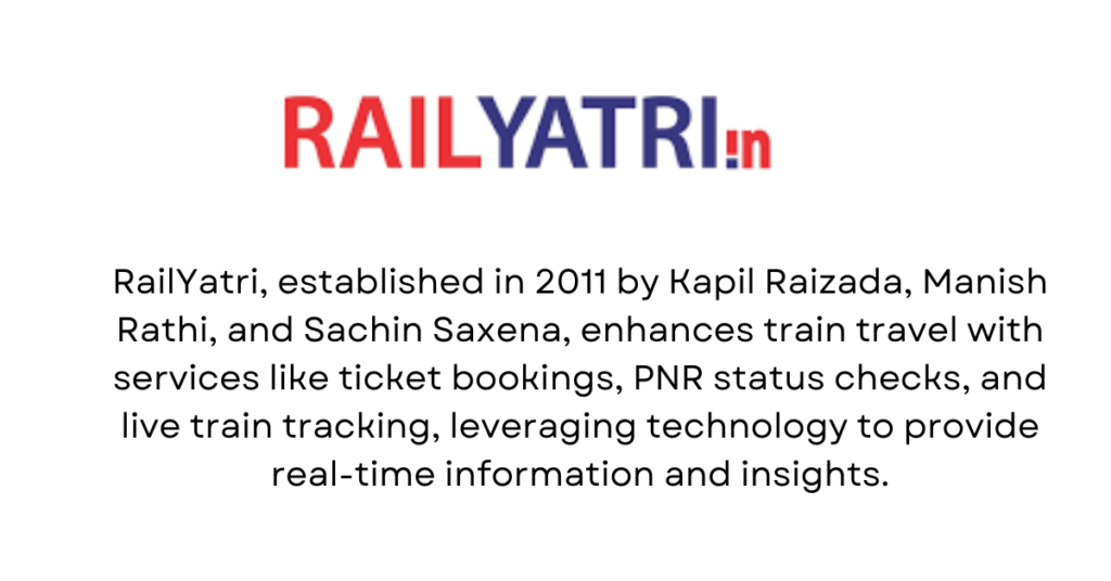 RailYatri - Top 10 TravelTech Startups in India