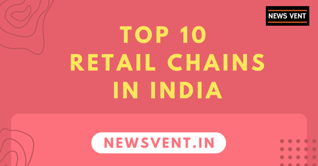 Top 10 Retail Chains in India