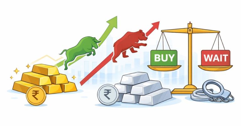 Gold and silver price rebound