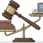 Illustration showing NCERT, judiciary backlog, and corruption concerns