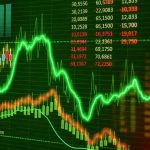 Sensex falls 1200 points Nifty at 22954 market crash India