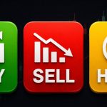 Buy sell hold stocks today