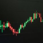 Sensex today noon deals