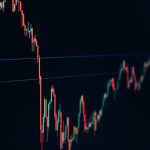 Stock market crash today