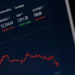 Stock Market Crash Today