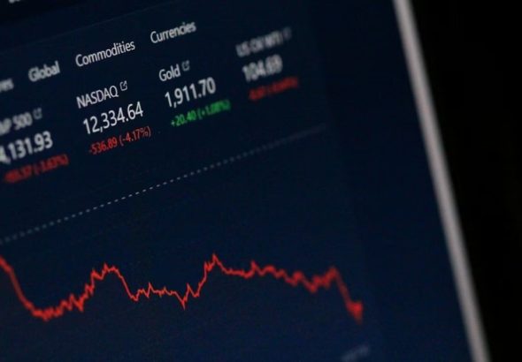 Stock Market Crash Today