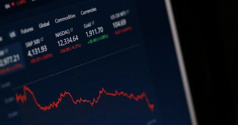 Stock Market Crash Today