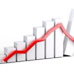 Stock Market LIVE