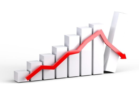 Stock Market LIVE