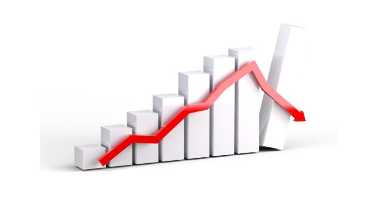 Stock Market LIVE
