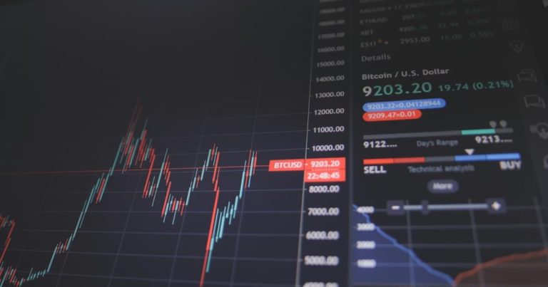 Stock Market LIVE