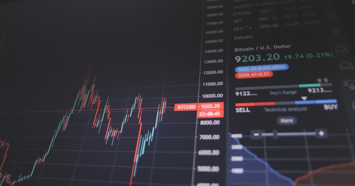 Stock Market LIVE