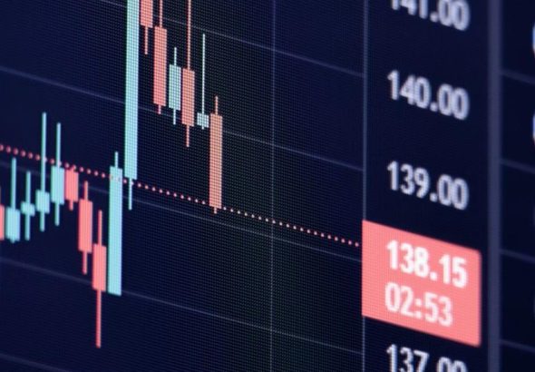 Stock Market Live