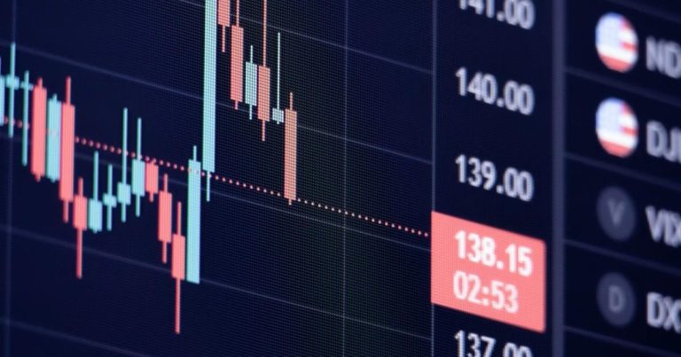 Stock Market Live