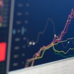Stock Market Live