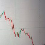 Stock Market Today