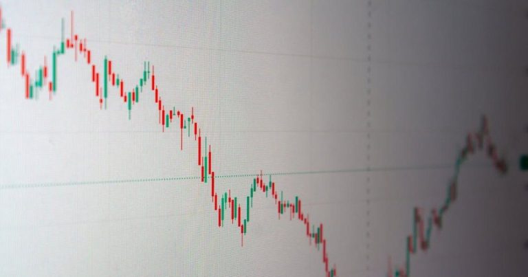 Stock Market Today