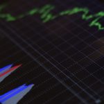 PPAP Stock Price