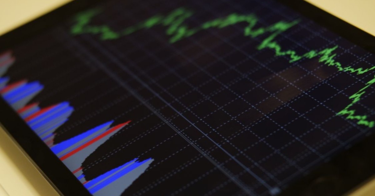 PPAP Stock Price