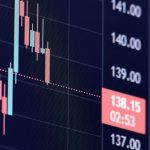Stock Market Crash