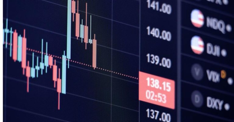 Stock Market Crash